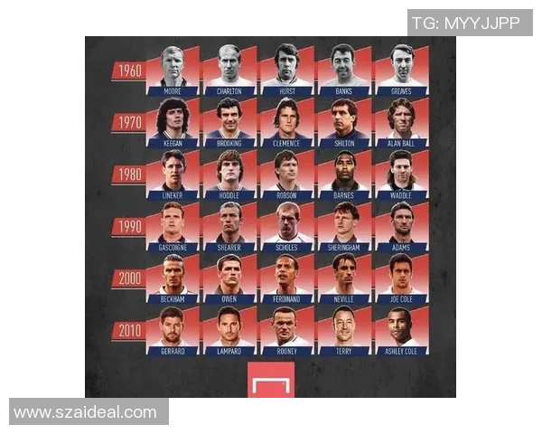 足球明星的收入揭秘:他们究竟是如何赚取巨额财富的